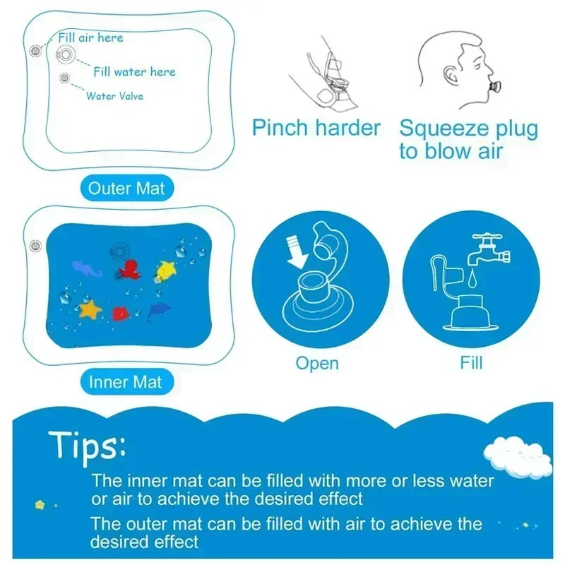 แผ่นรองเล่นน้ำสำหรับเด็กแผ่นรอ - Baby Nursery Pillow บทวิจารณ์และราคา
